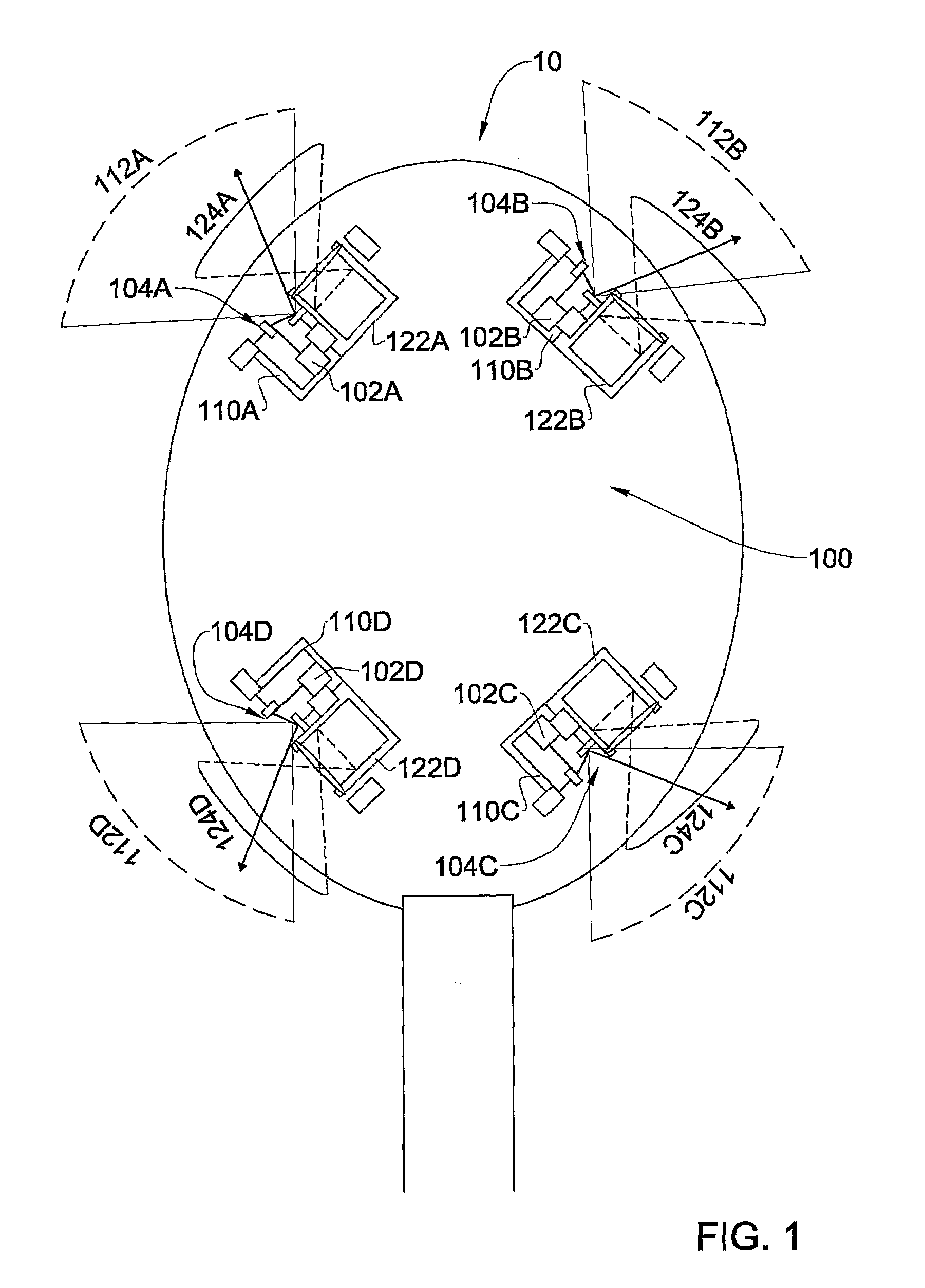 Distributed jammer system