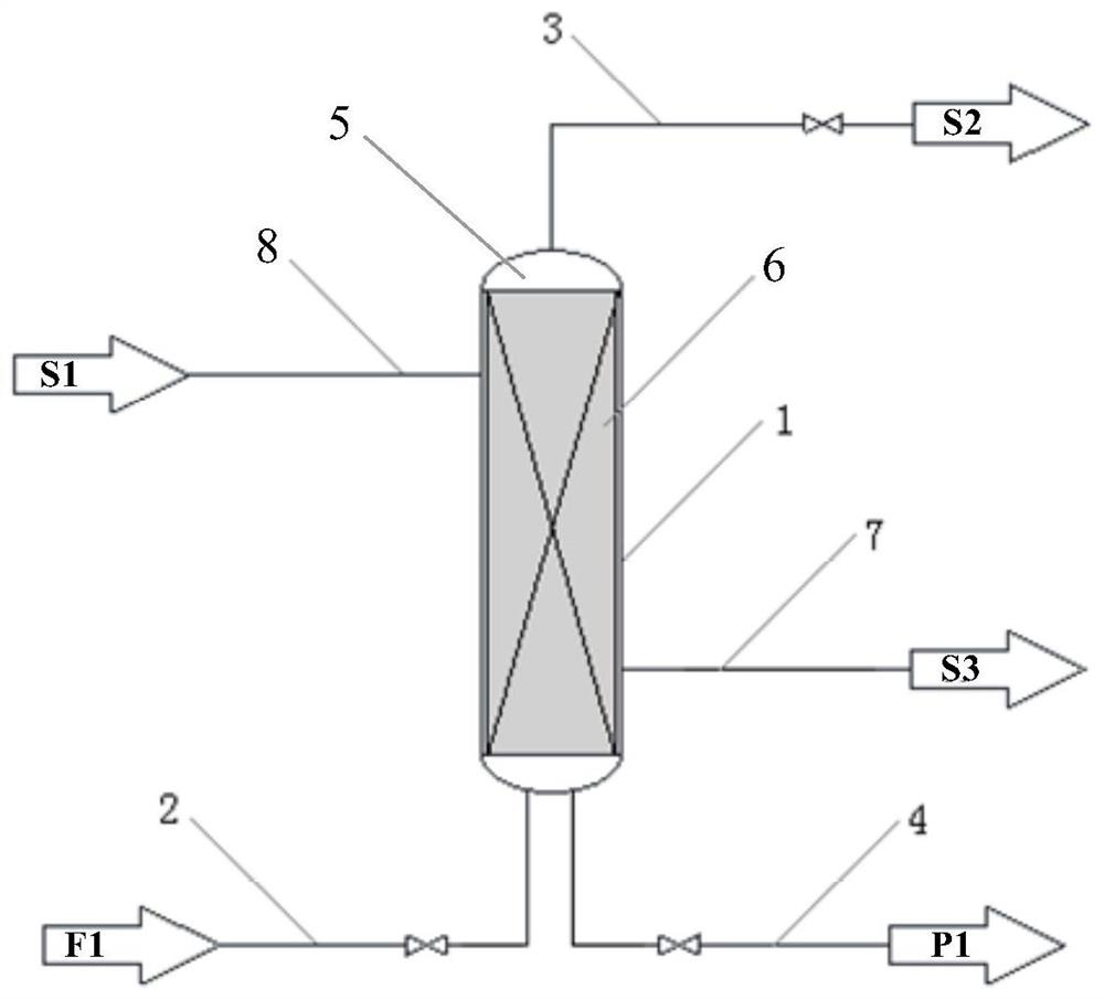 A rare gas adsorption and trapping device and its adsorption and trapping process and application