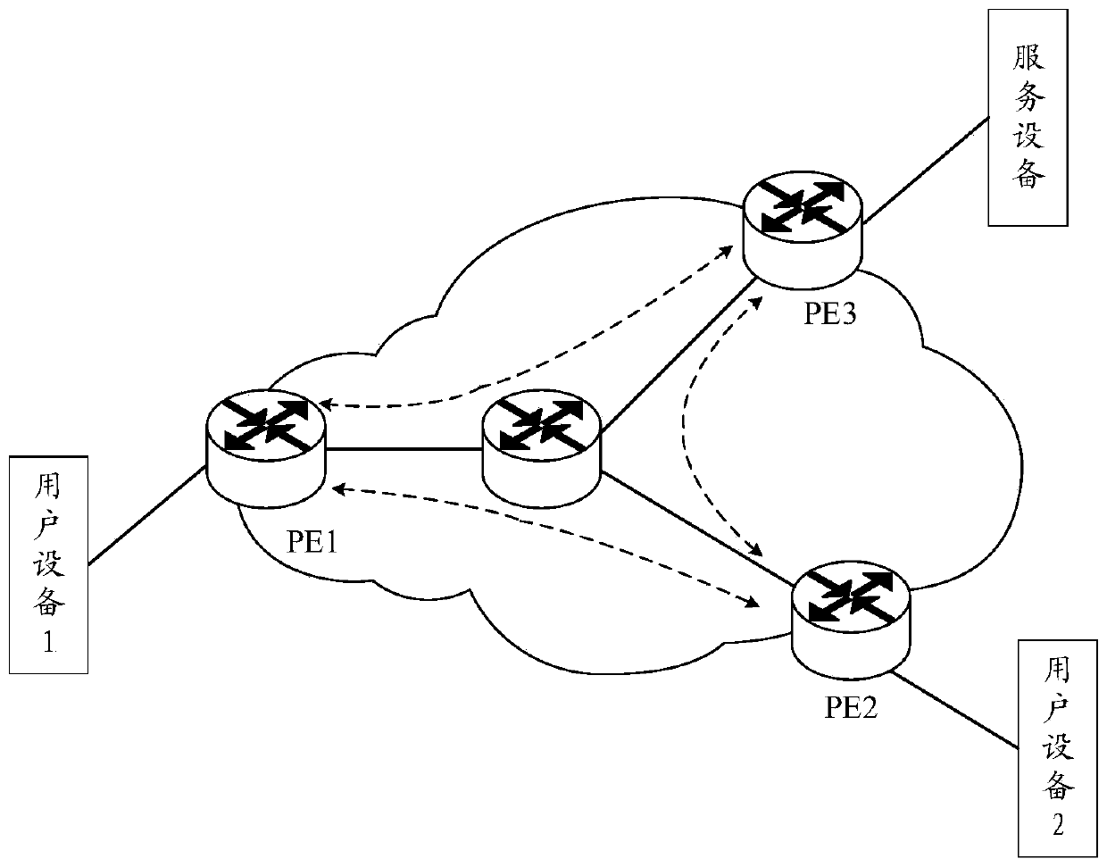 Method and device for preventing network attack