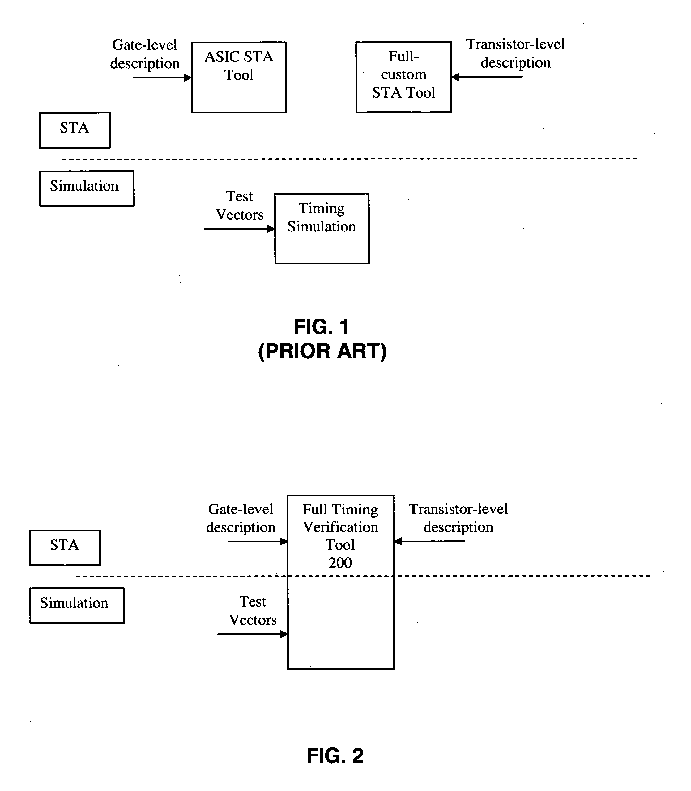 Static timing analysis and dynamic simulation for custom and ASIC designs