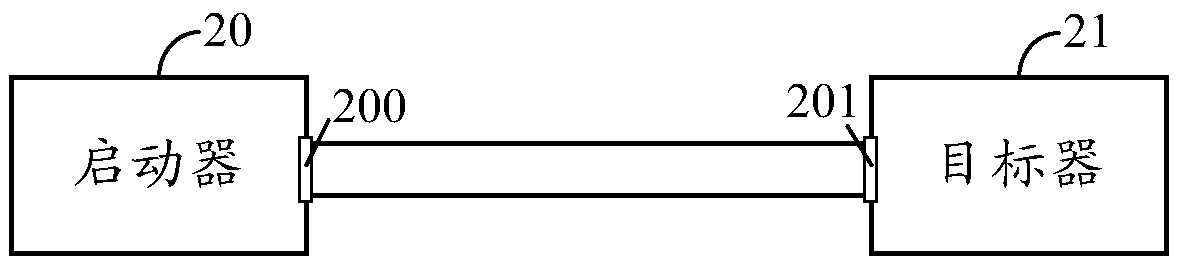 Method and device for establishing link and method and device for sending notification