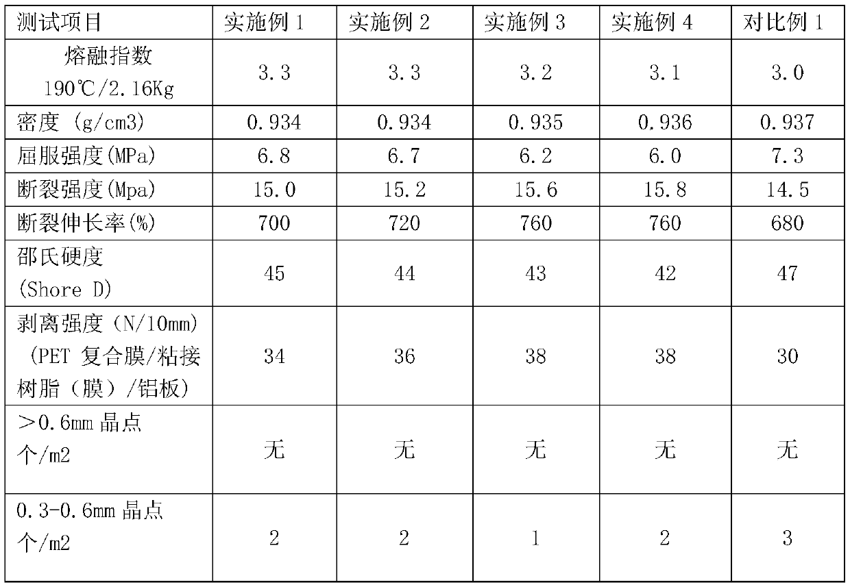 Adhesive resin for aluminum ceiling