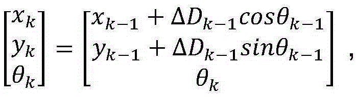 Method and system for acquiring indoor navigation data based on intelligent mobile terminal