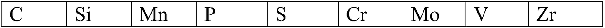 Zirconium-added high-carbon microalloyed high-strength carbon clean steel and preparation method