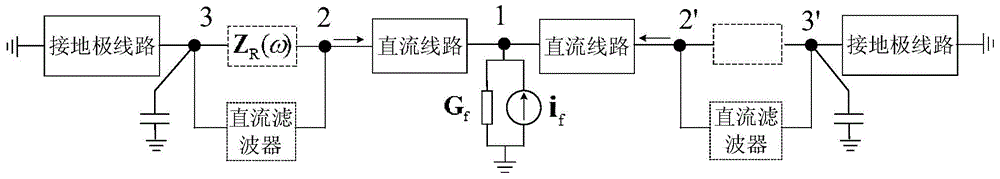 Rapid calculation method of high-voltage/extra-high voltage direct current (DC) transmission line fault voltage traveling wave