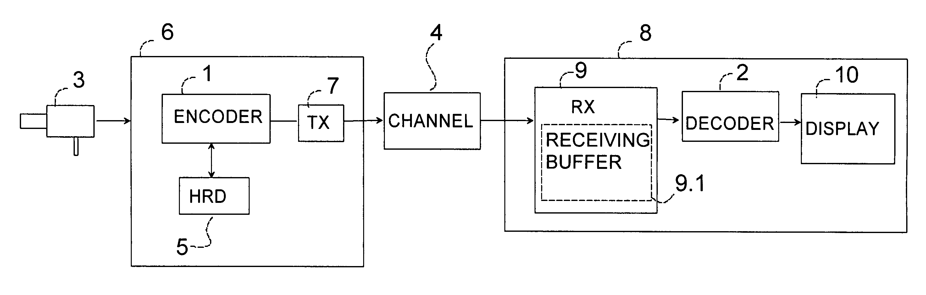 Picture decoding method