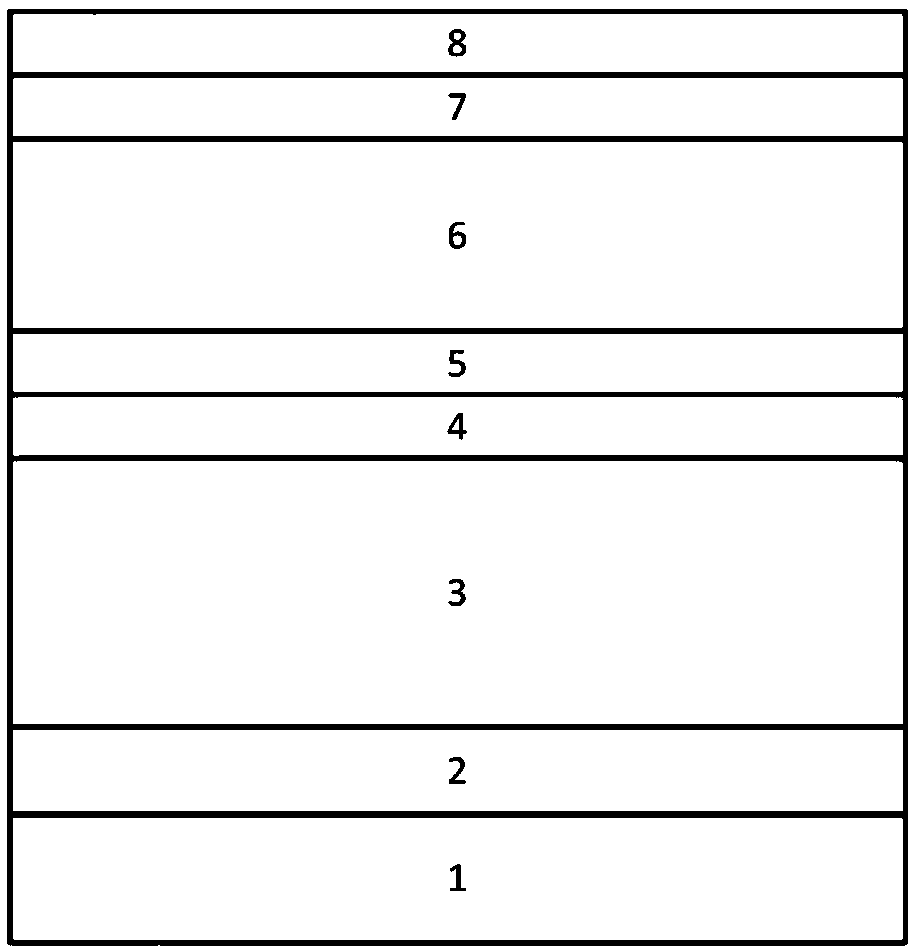 Organic light emitting diode containing multi-level organic semiconductor heterojunction