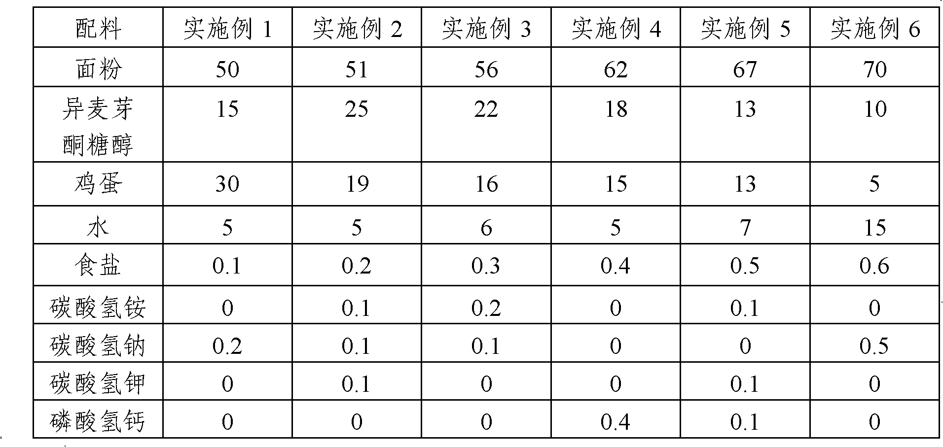 Compressed biscuit capable of enhancing immunity and manufacturing method thereof