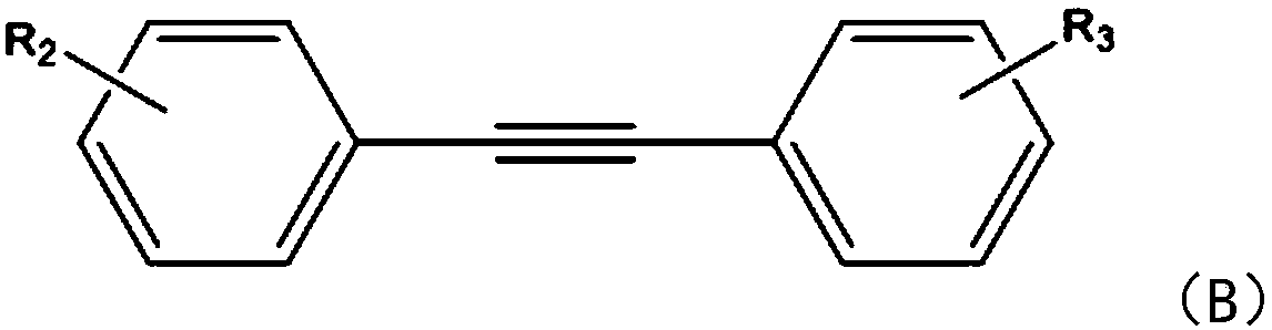 Synthetic method for cinnoline compound and agricultural biological activity thereof