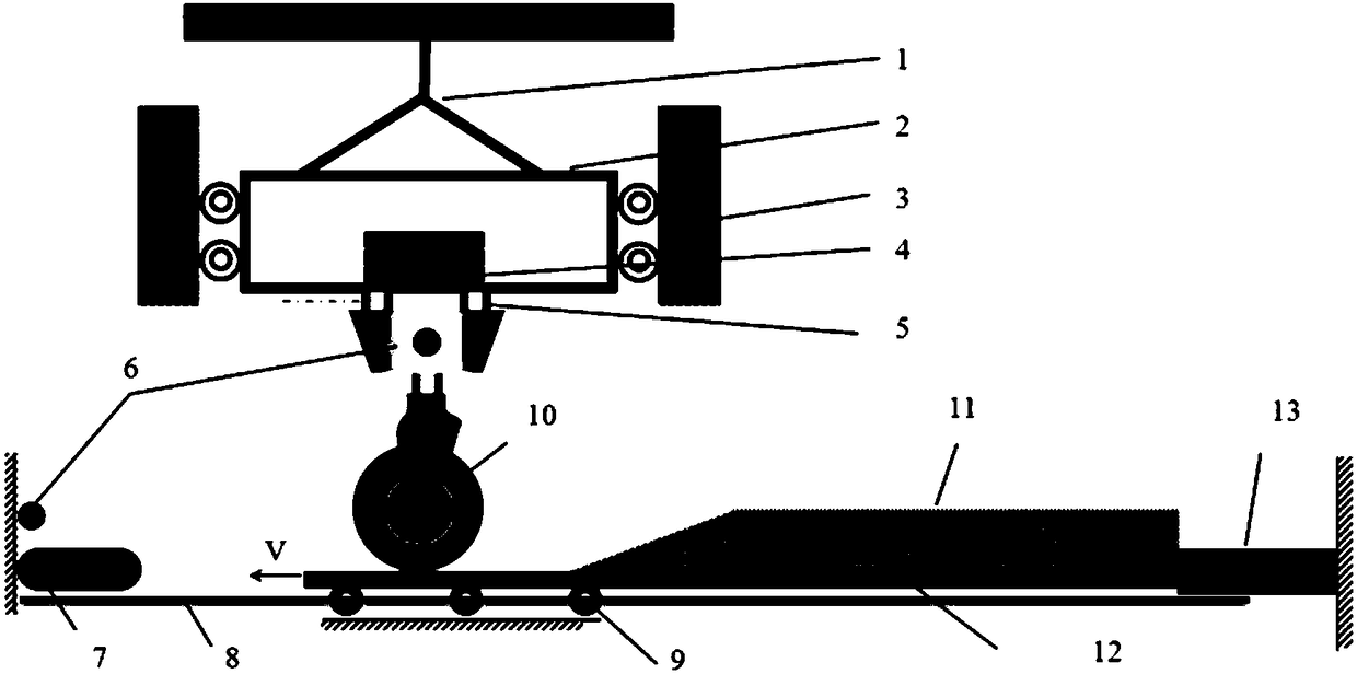 Experiment apparatus and experiment method for dynamic energy absorption characteristic of arresting system