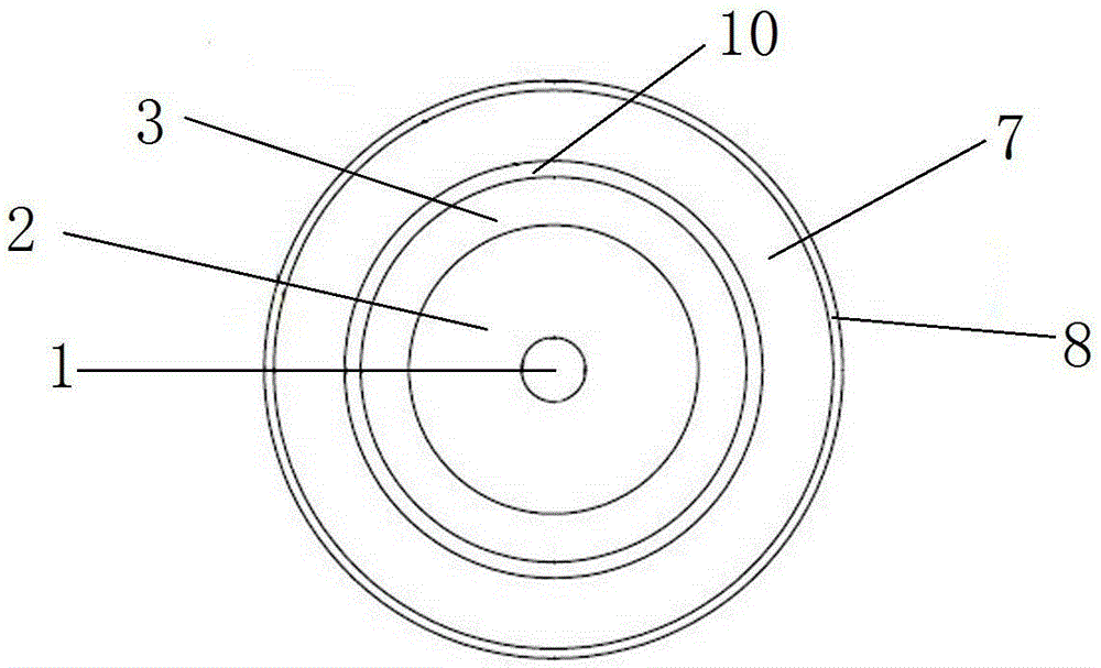 A protective cap for a viscosity machine