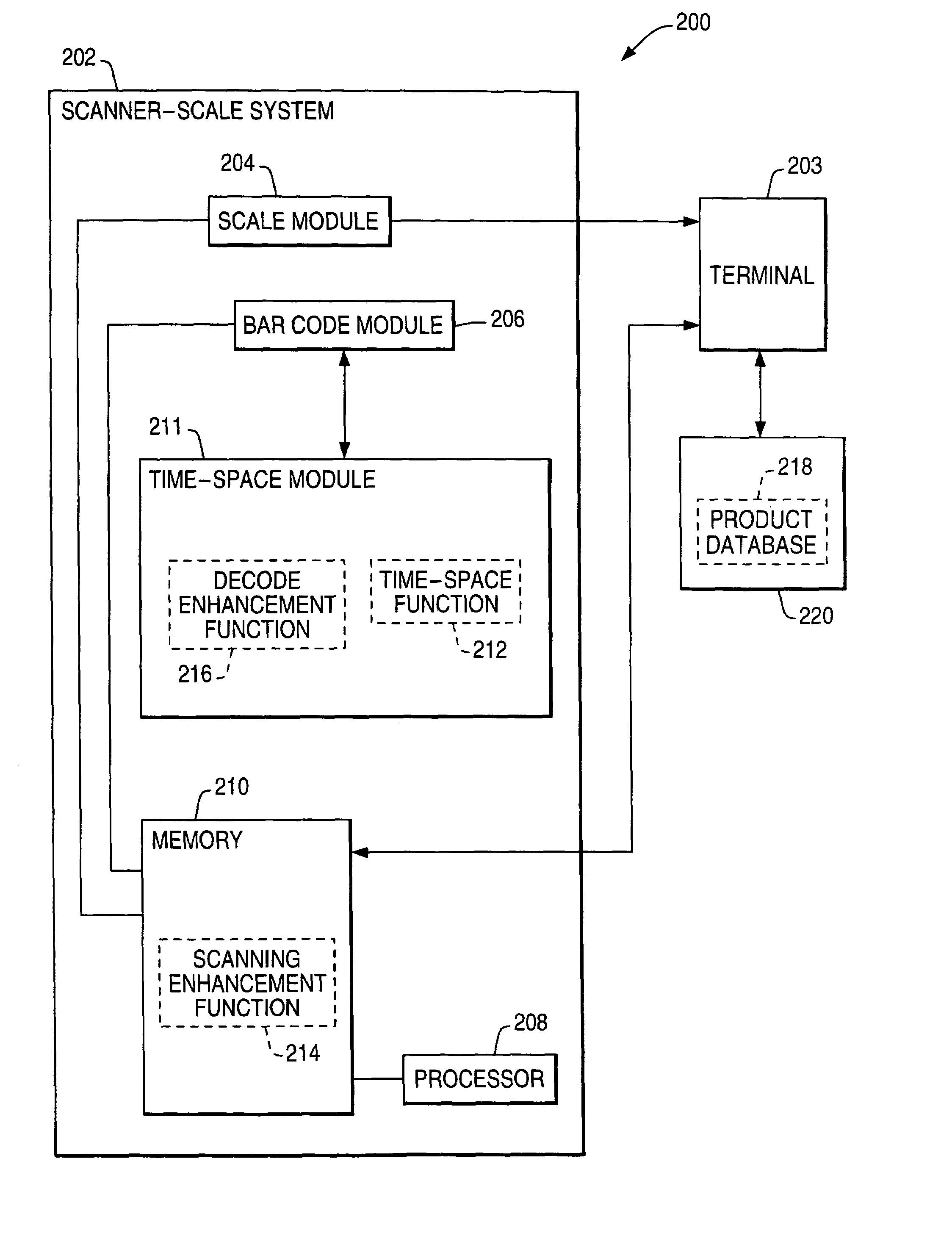 Methods and apparatus for using imaging information to improve scanning accuracy in bar code scanners