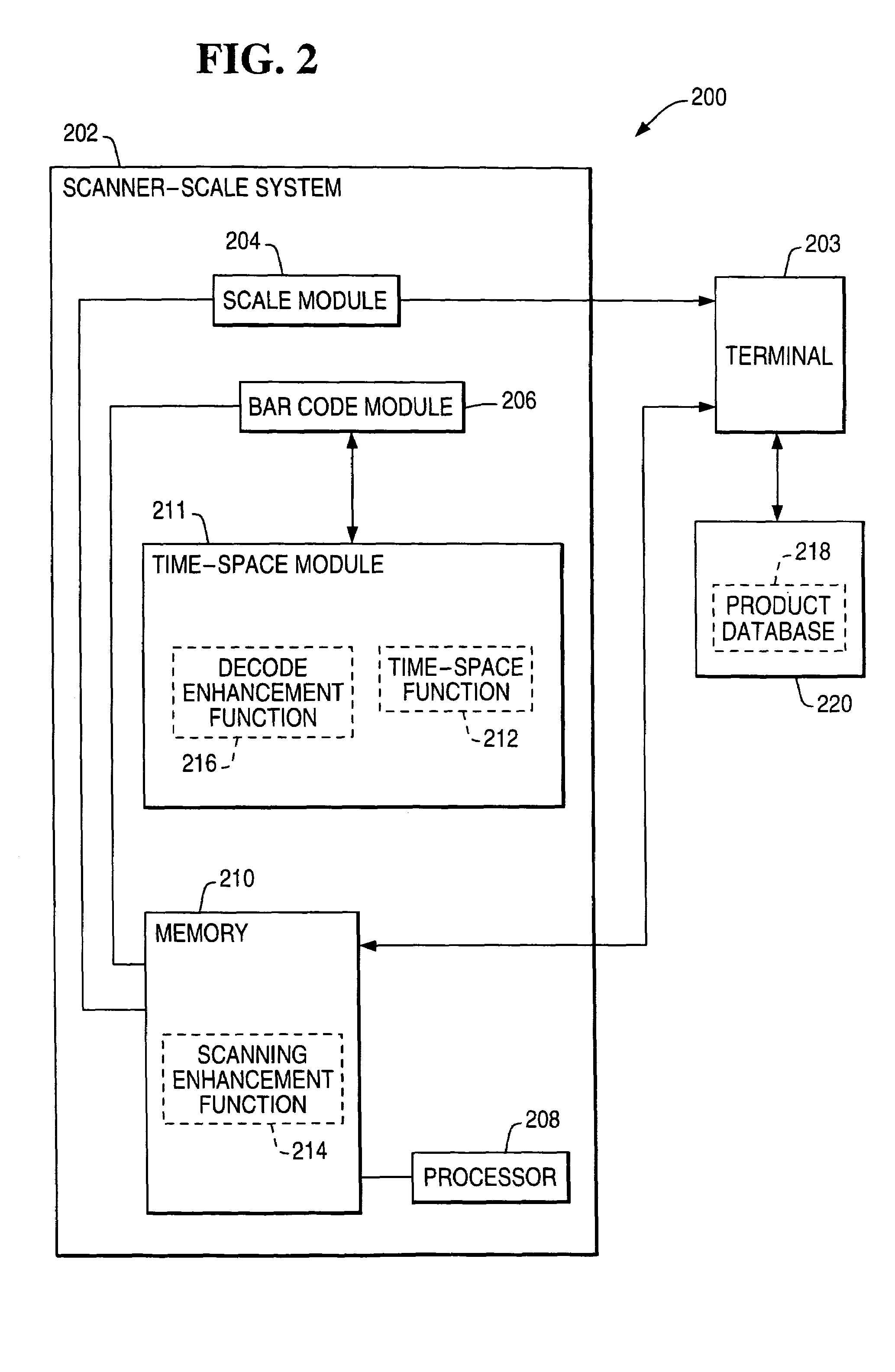 Methods and apparatus for using imaging information to improve scanning accuracy in bar code scanners