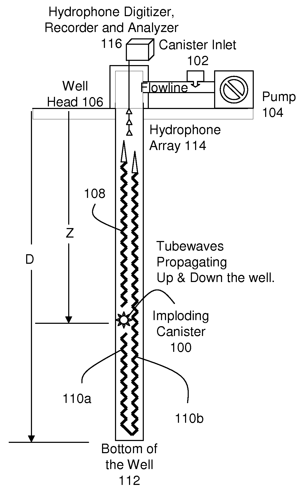 Determination of downhole pressure while pumping