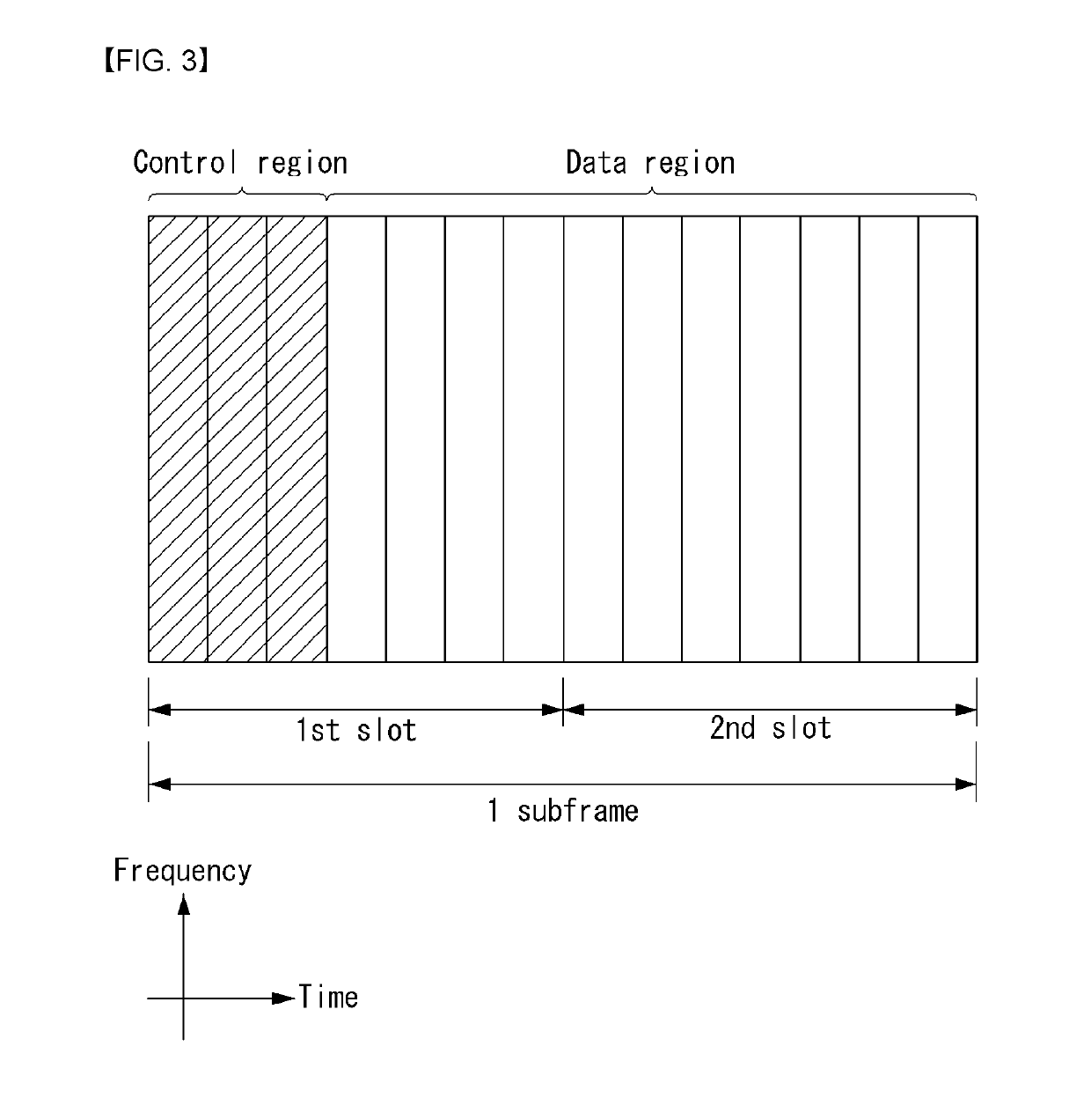 Method for transmitting and receiving channel state information in multi-antenna wireless communication system, and apparatus therefor