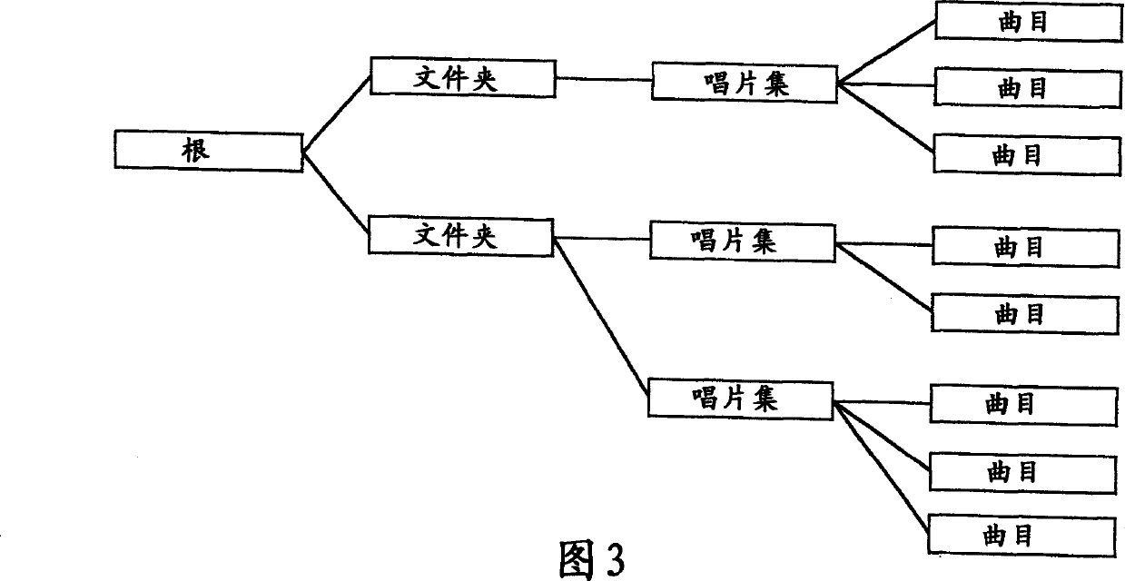 Recording device, recording method, and recording program