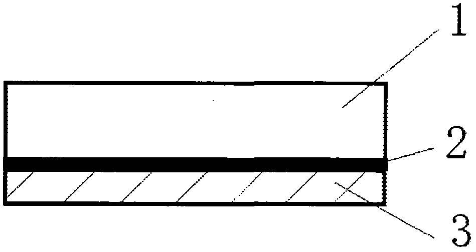 Glass disc cutting method