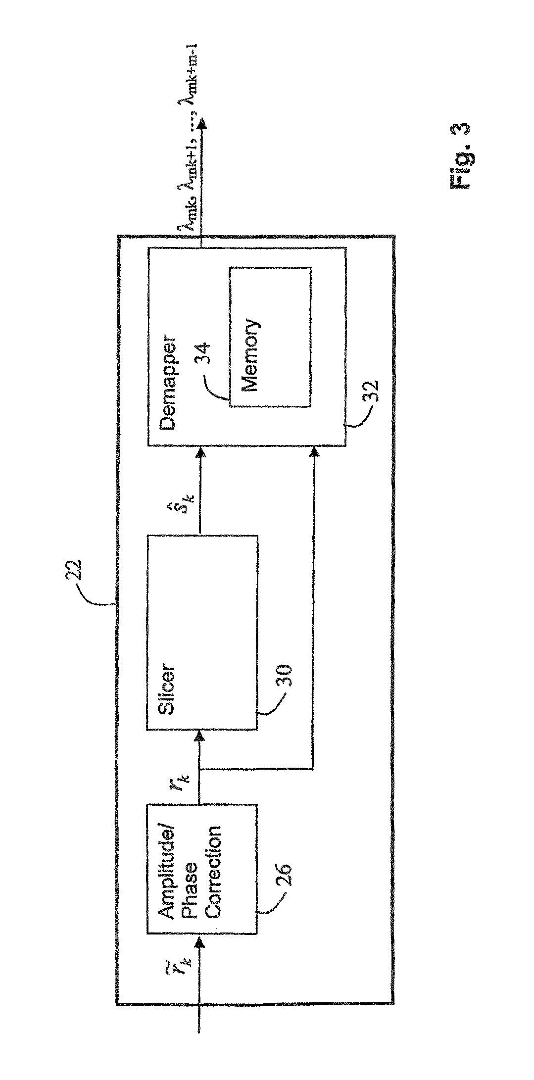 Method and apparatus for performing log-likelihood calculations