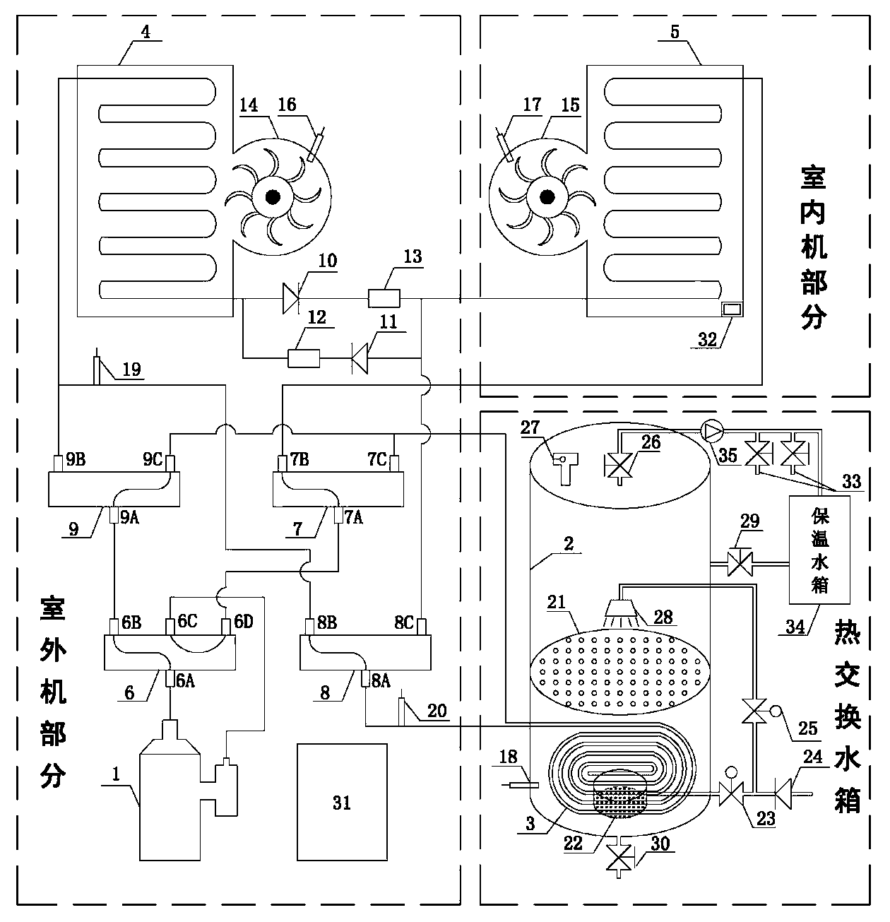 Heat recovery air-conditioning water heater with descaling function