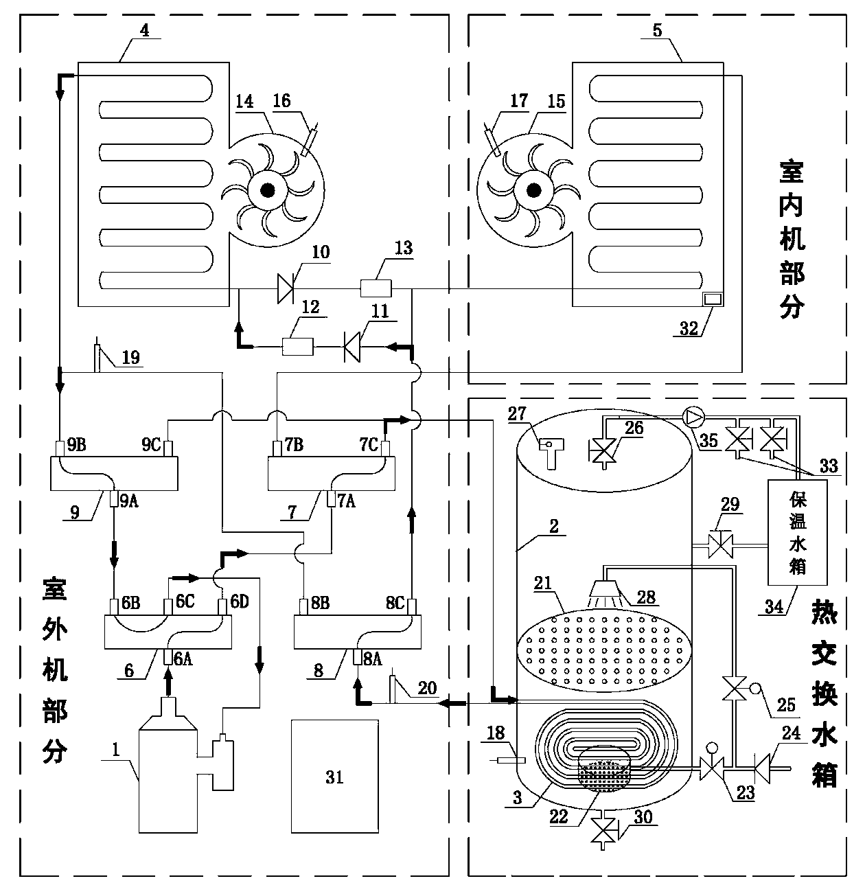 Heat recovery air-conditioning water heater with descaling function