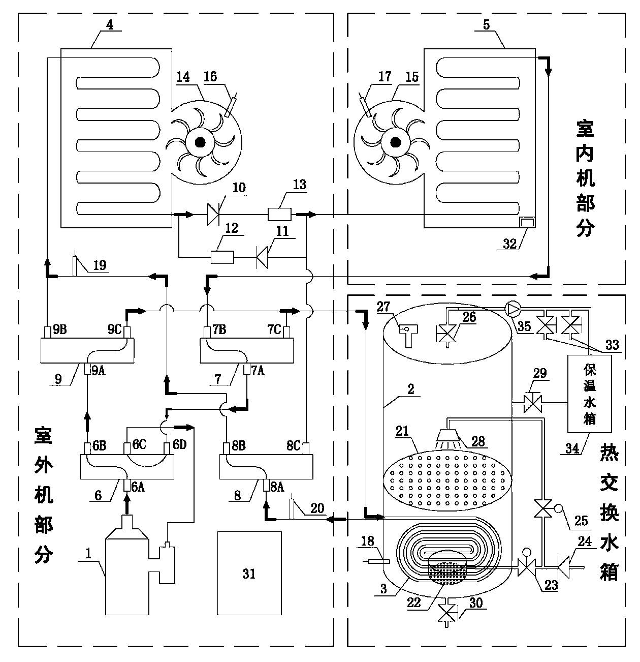 Heat recovery air-conditioning water heater with descaling function