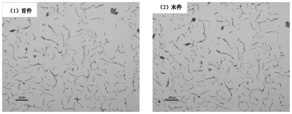 Silicon carbide reinforced synthetic vermicular graphite cast iron material and preparation method thereof