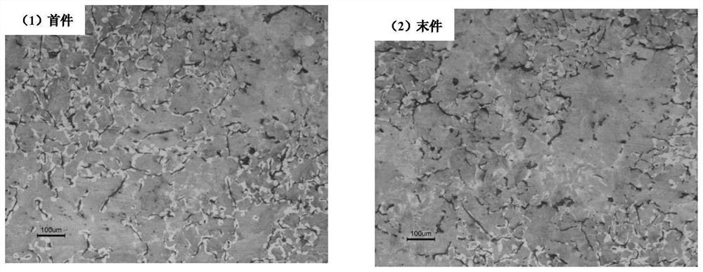 Silicon carbide reinforced synthetic vermicular graphite cast iron material and preparation method thereof