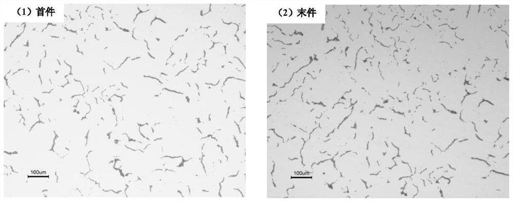 Silicon carbide reinforced synthetic vermicular graphite cast iron material and preparation method thereof