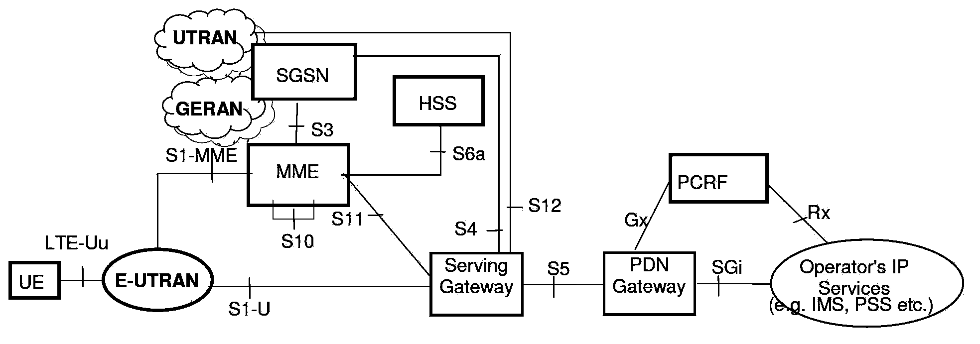 Electric energy optimization method and system