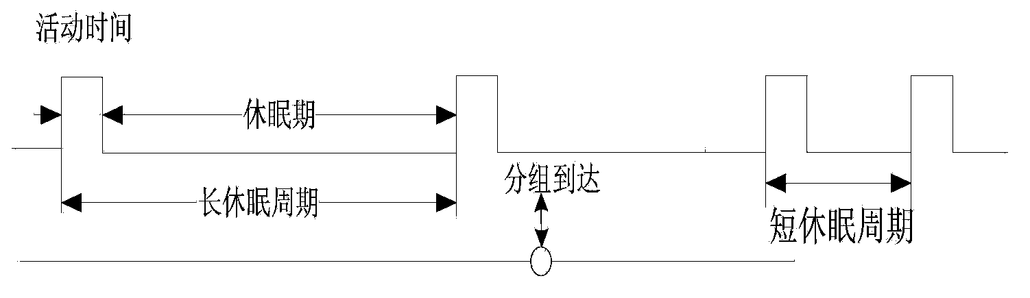 Electric energy optimization method and system