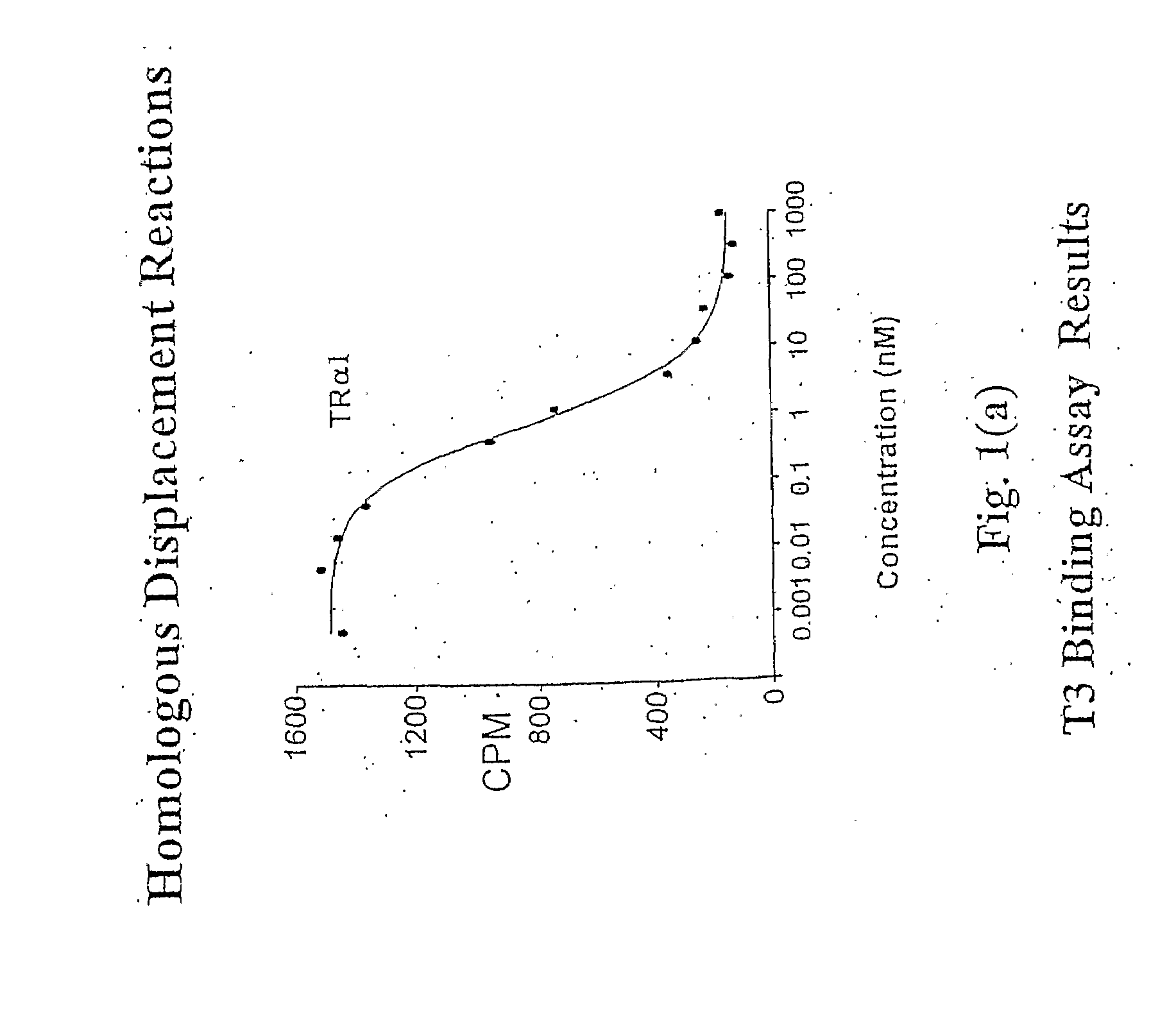 Novel Phosphinic Acid-Containing Thyromimetics