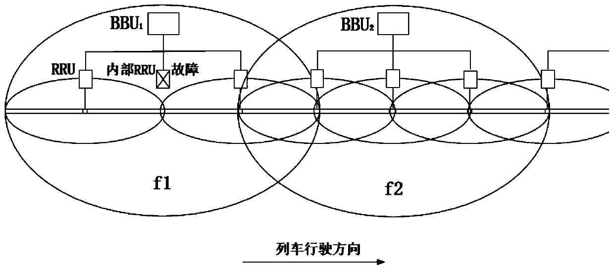 Method for reinforcing wireless coverage of vehicle-ground communication system in vacuum tube in consideration of fault conditions