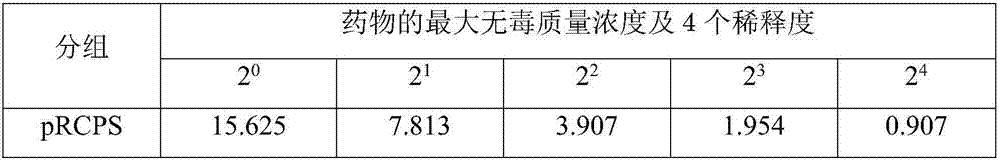 Phosphorylated radix cyathulae polysaccharide, enema thereof and preparation method thereof