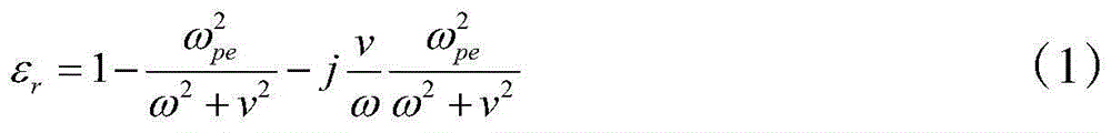 Parameter-variable precision plasma antenna radiation performance simulation method