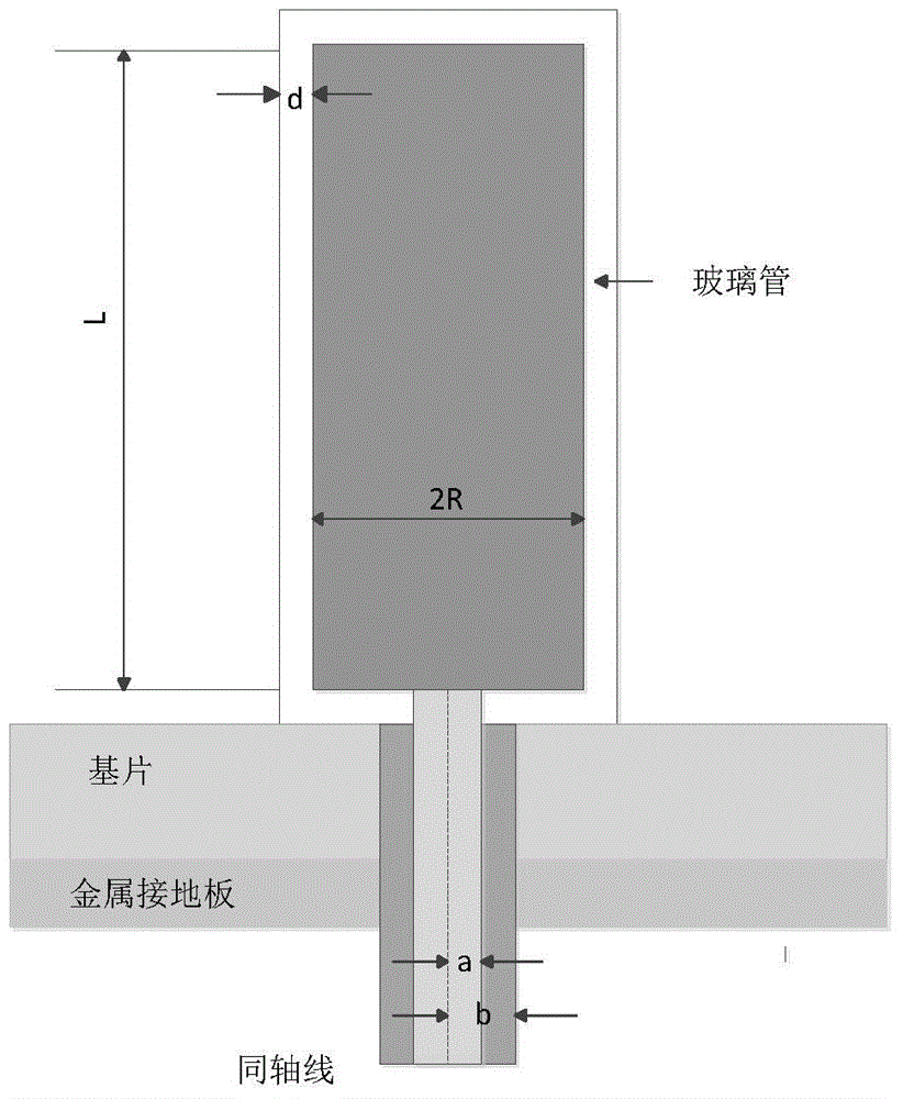 Parameter-variable precision plasma antenna radiation performance simulation method