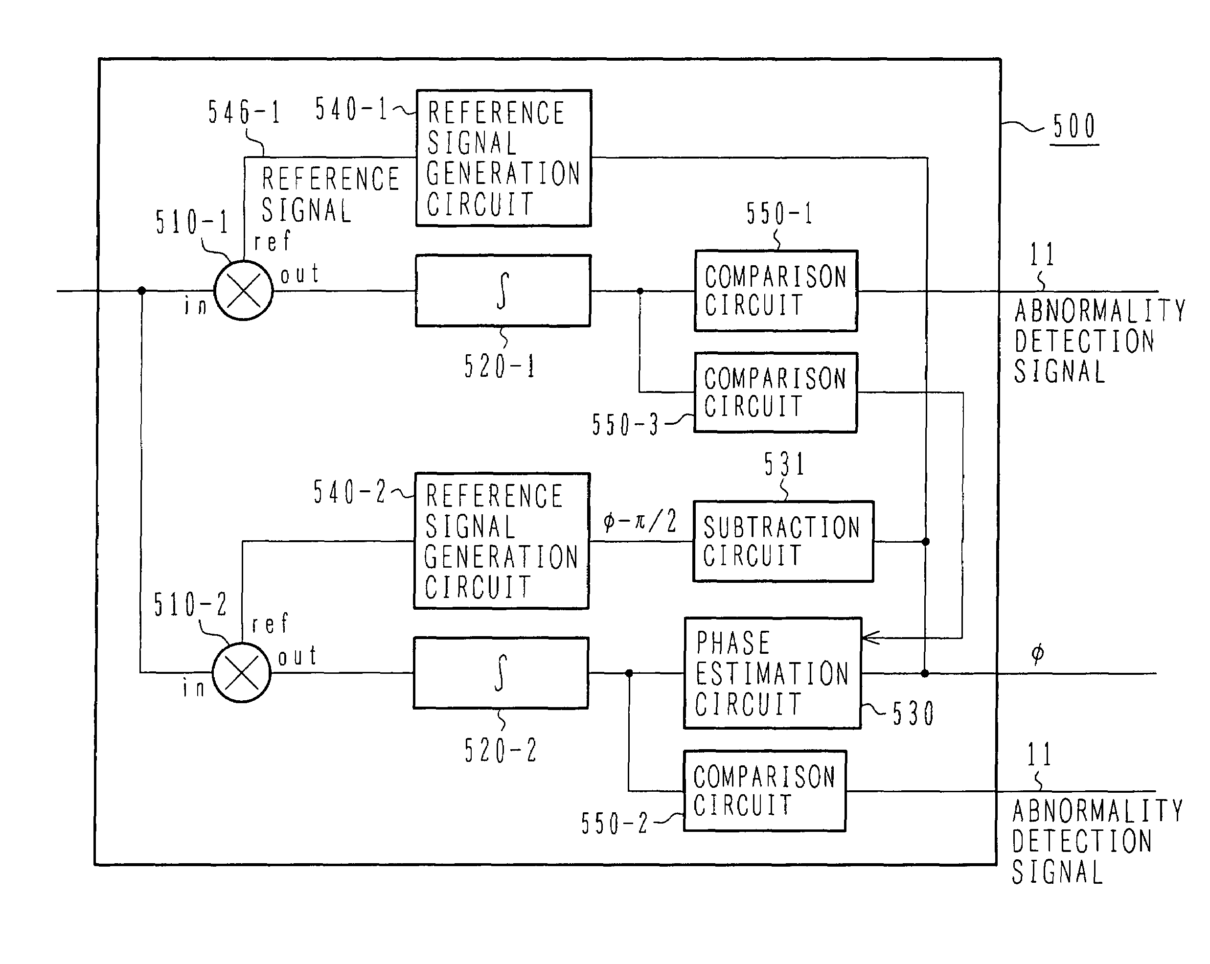 Phase detection circuit, resolver/digital converter using the circuit, and control system using the converter