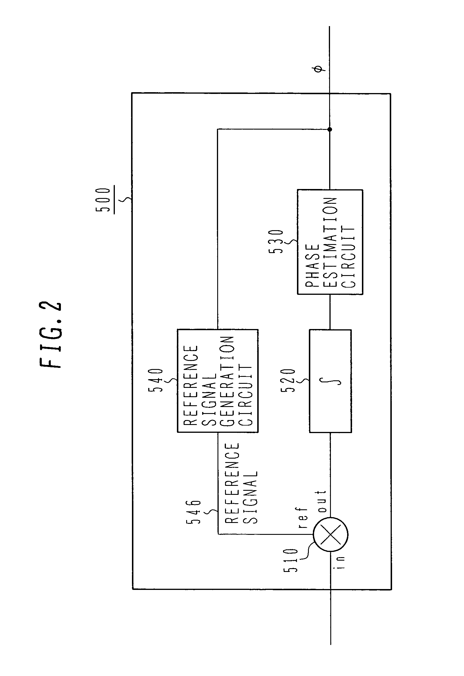 Phase detection circuit, resolver/digital converter using the circuit, and control system using the converter