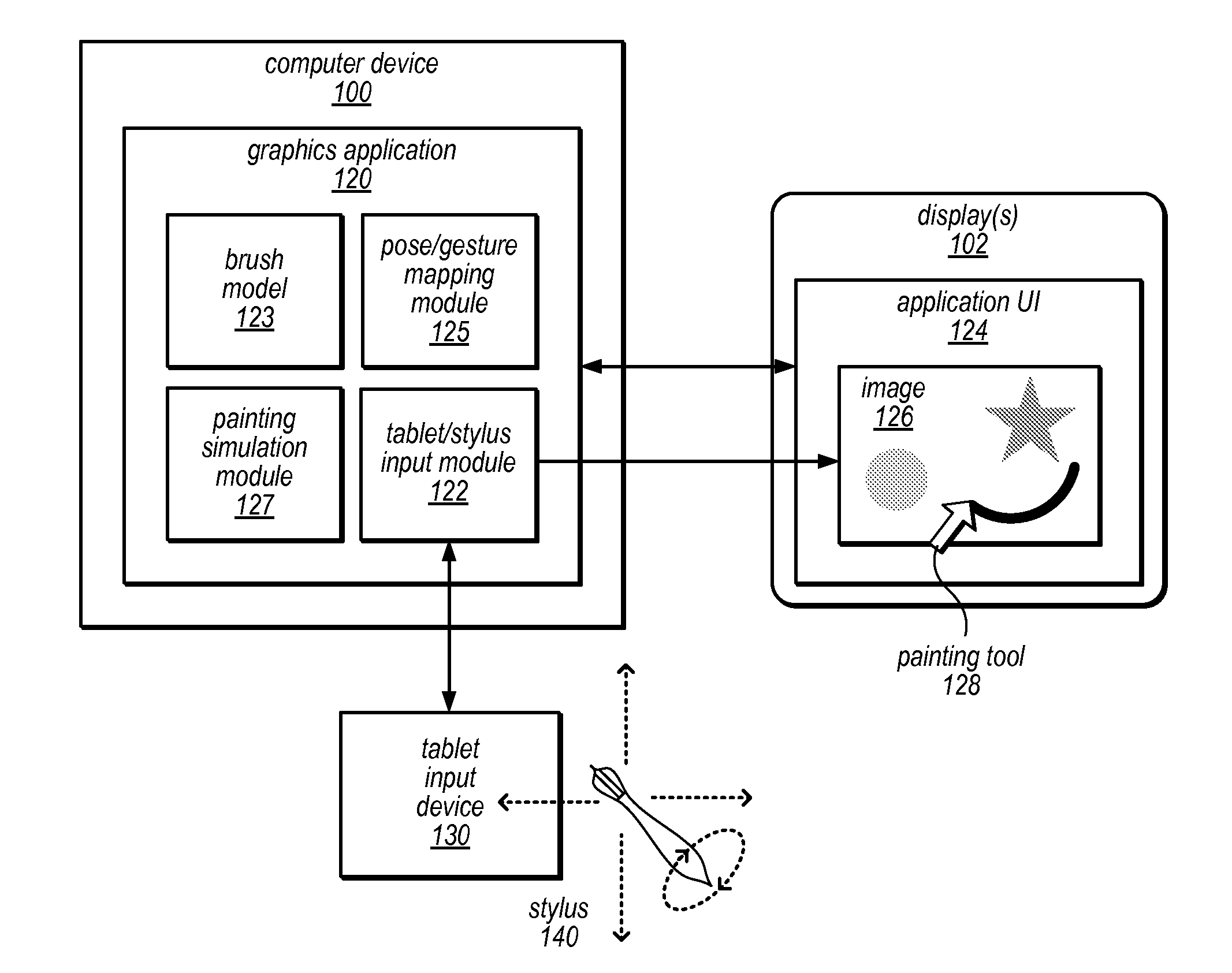 Systems and methods for particle-based digital airbrushing