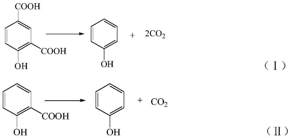 A kind of method that utilizes salicylic acid residue to decompose and recover sodium phenolate