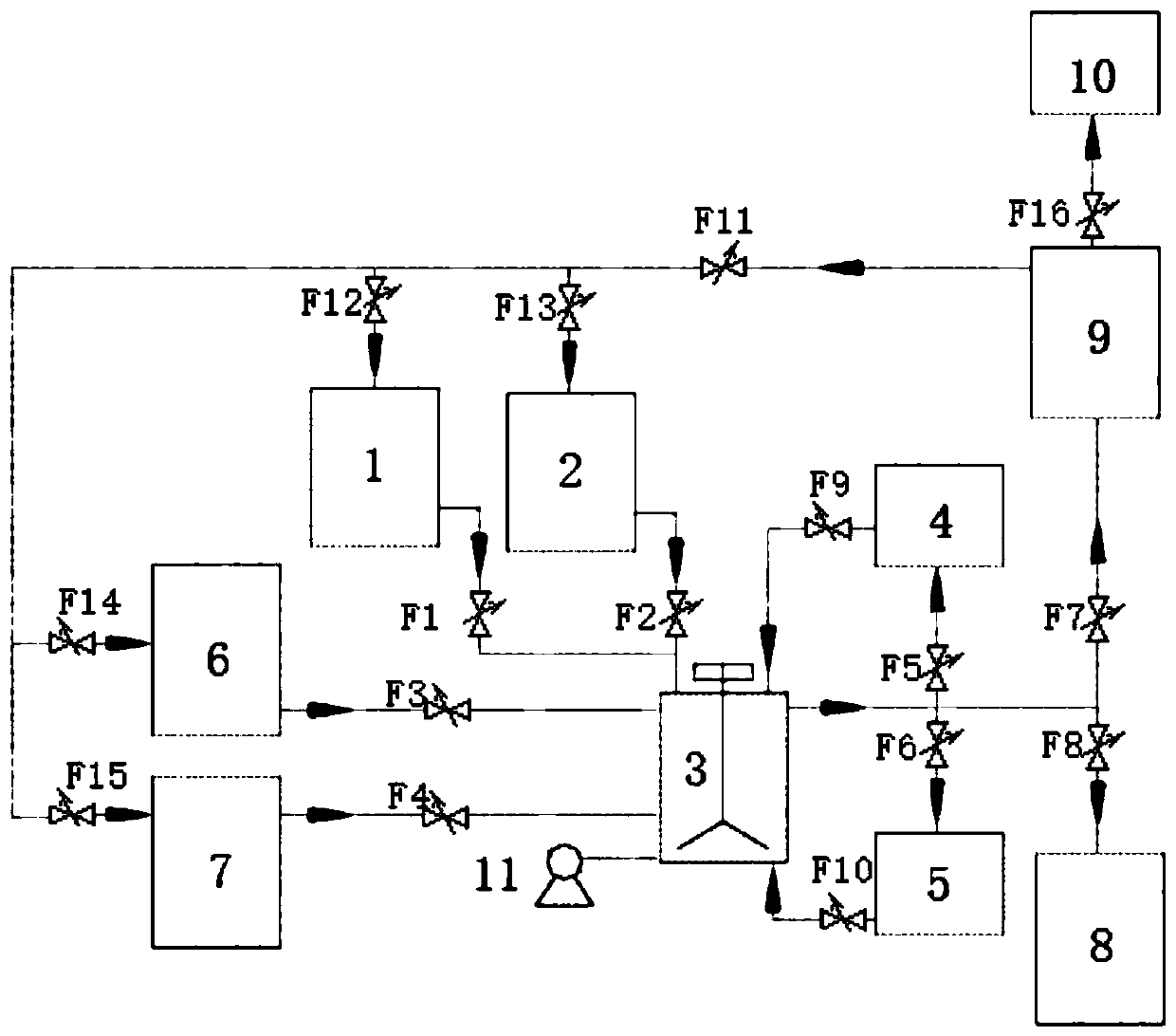 A composition for engine low-alcohol gasoline additive and its preparation method