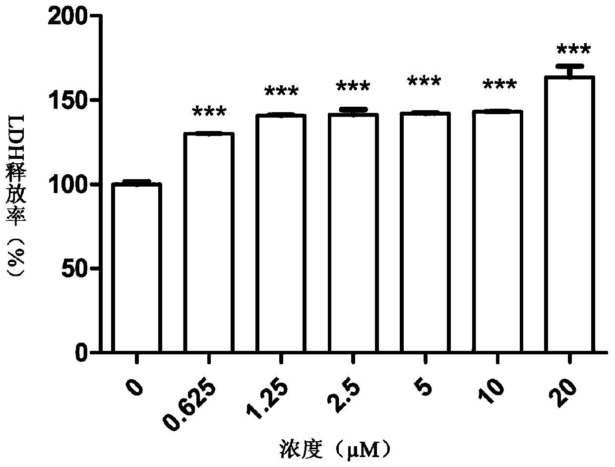 Use of glaucocalyxin A in preparation of medicament for treating liver cancer