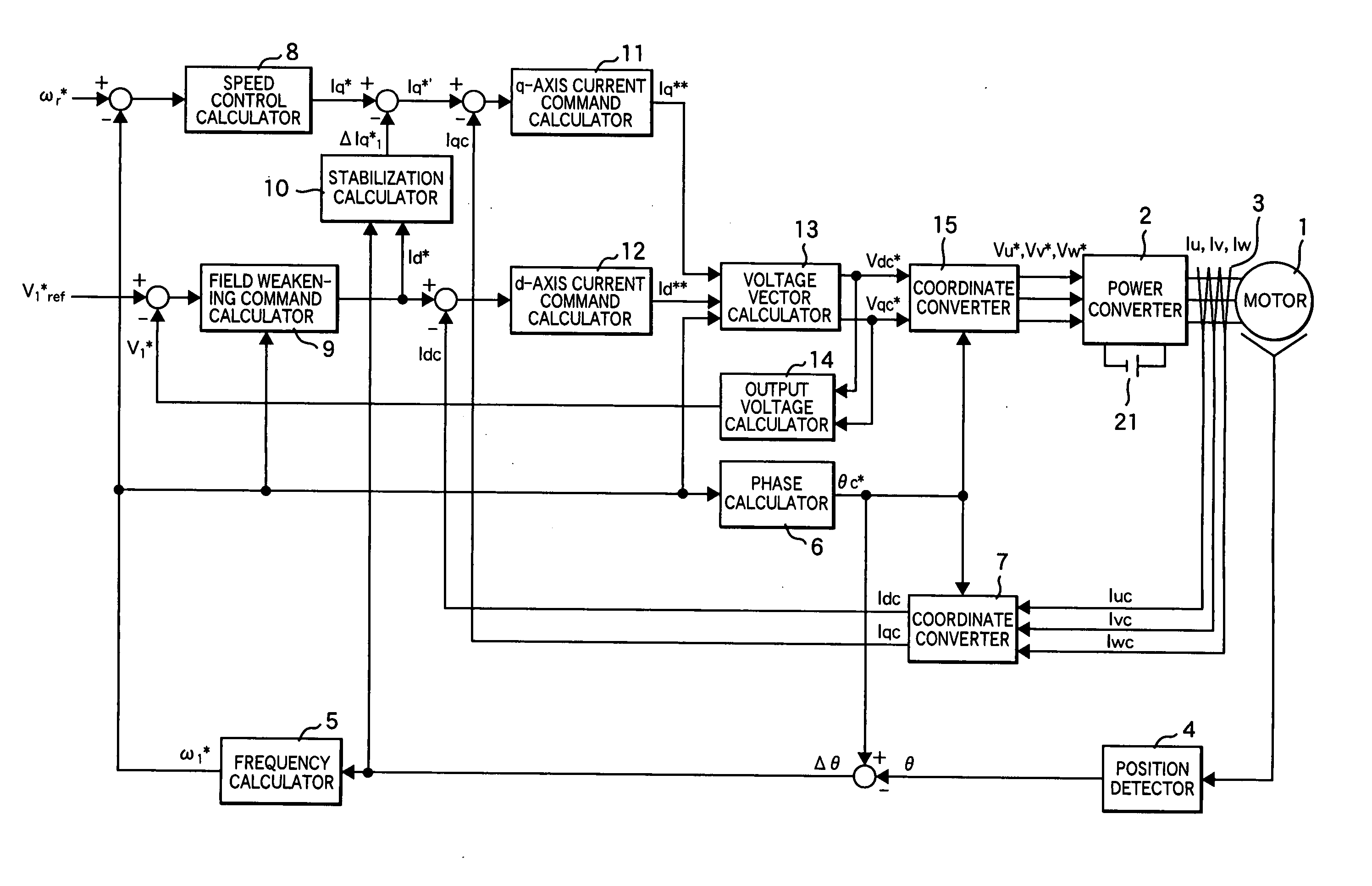 Field weakening vector controller for permanent magnet synchronous motor and control module