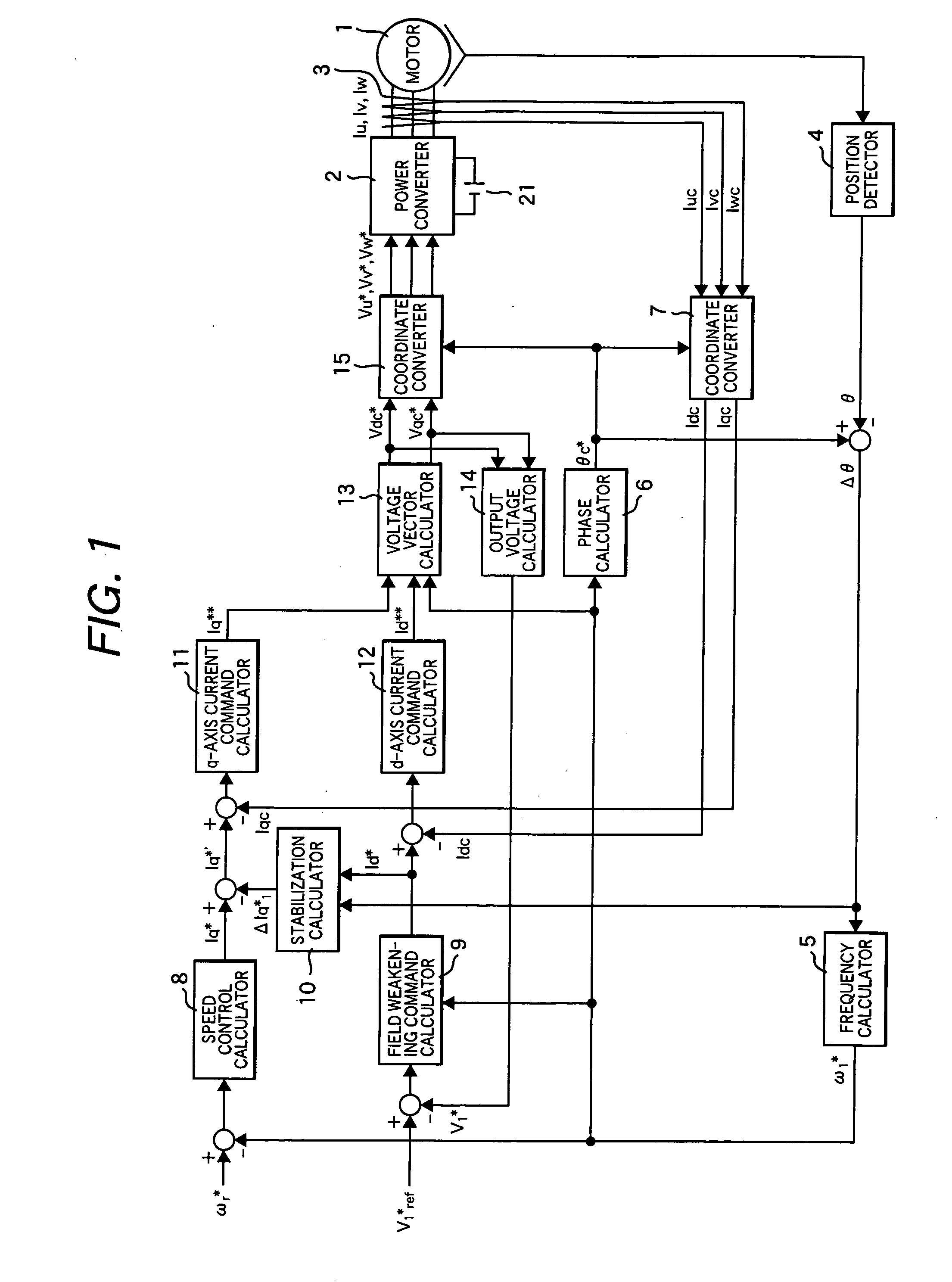 Field weakening vector controller for permanent magnet synchronous motor and control module