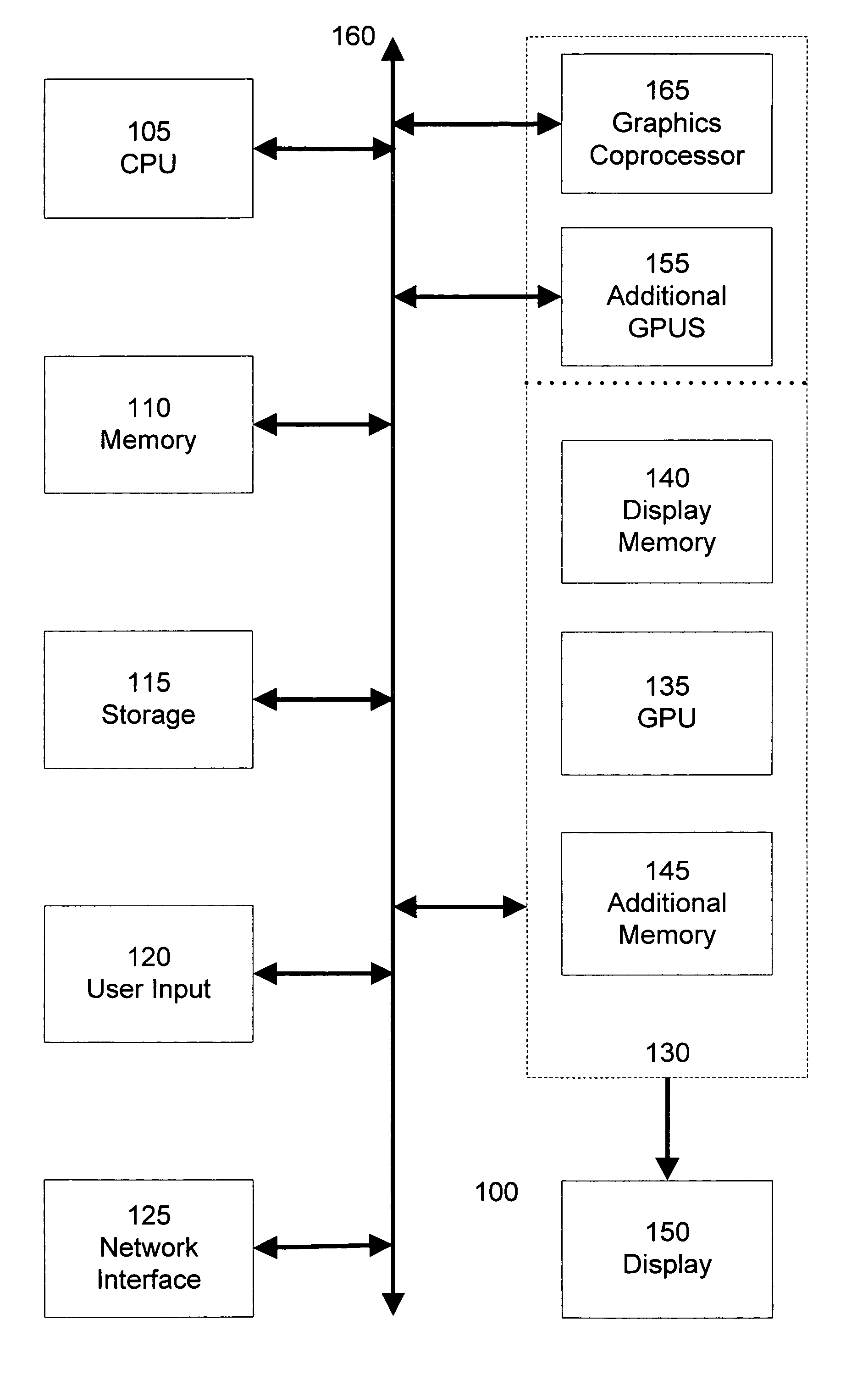 Culling before setup in viewport and culling unit