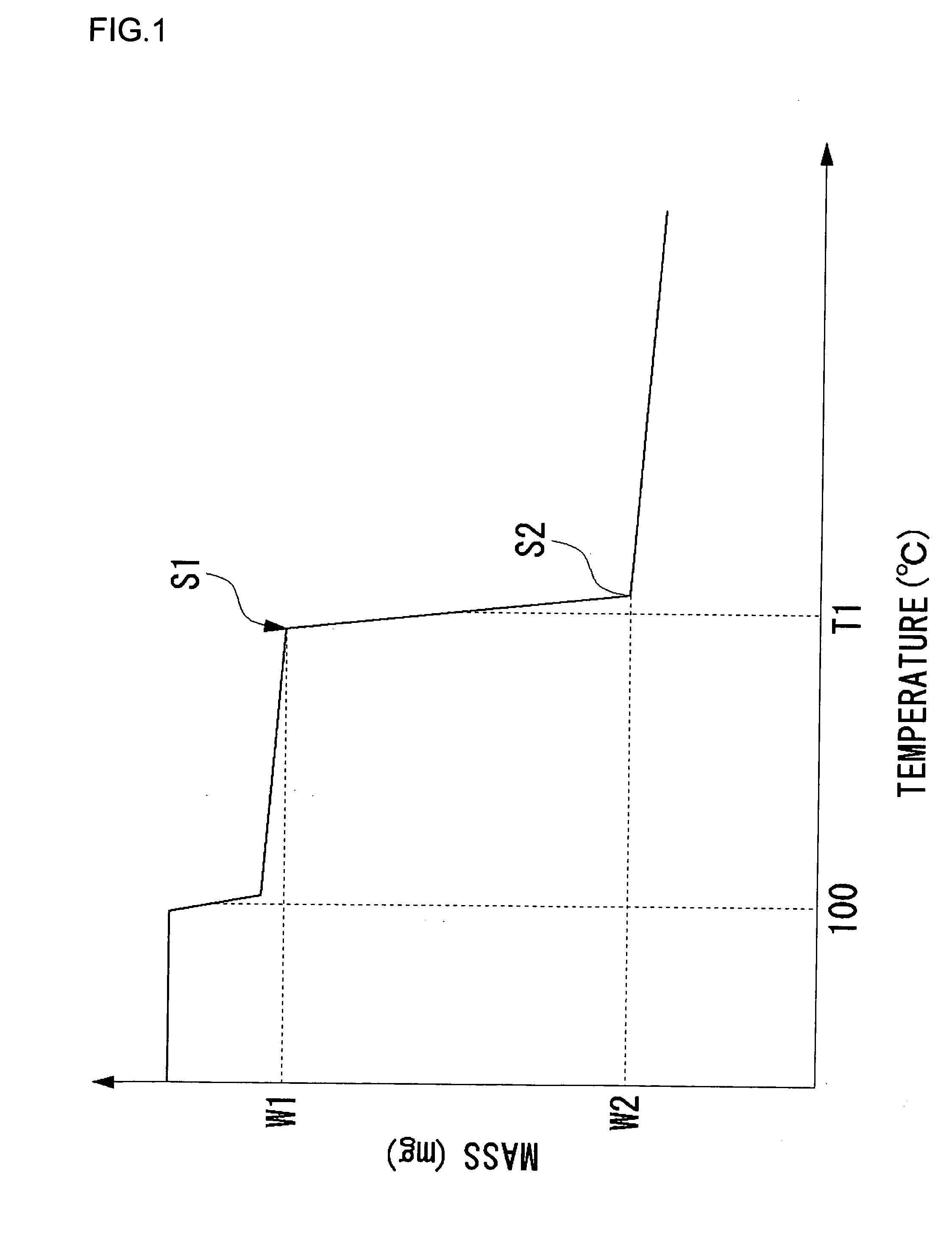 Fuel cell electrolyte, membrane electrode assembly, and method of manufacturing fuel cell electrolyte