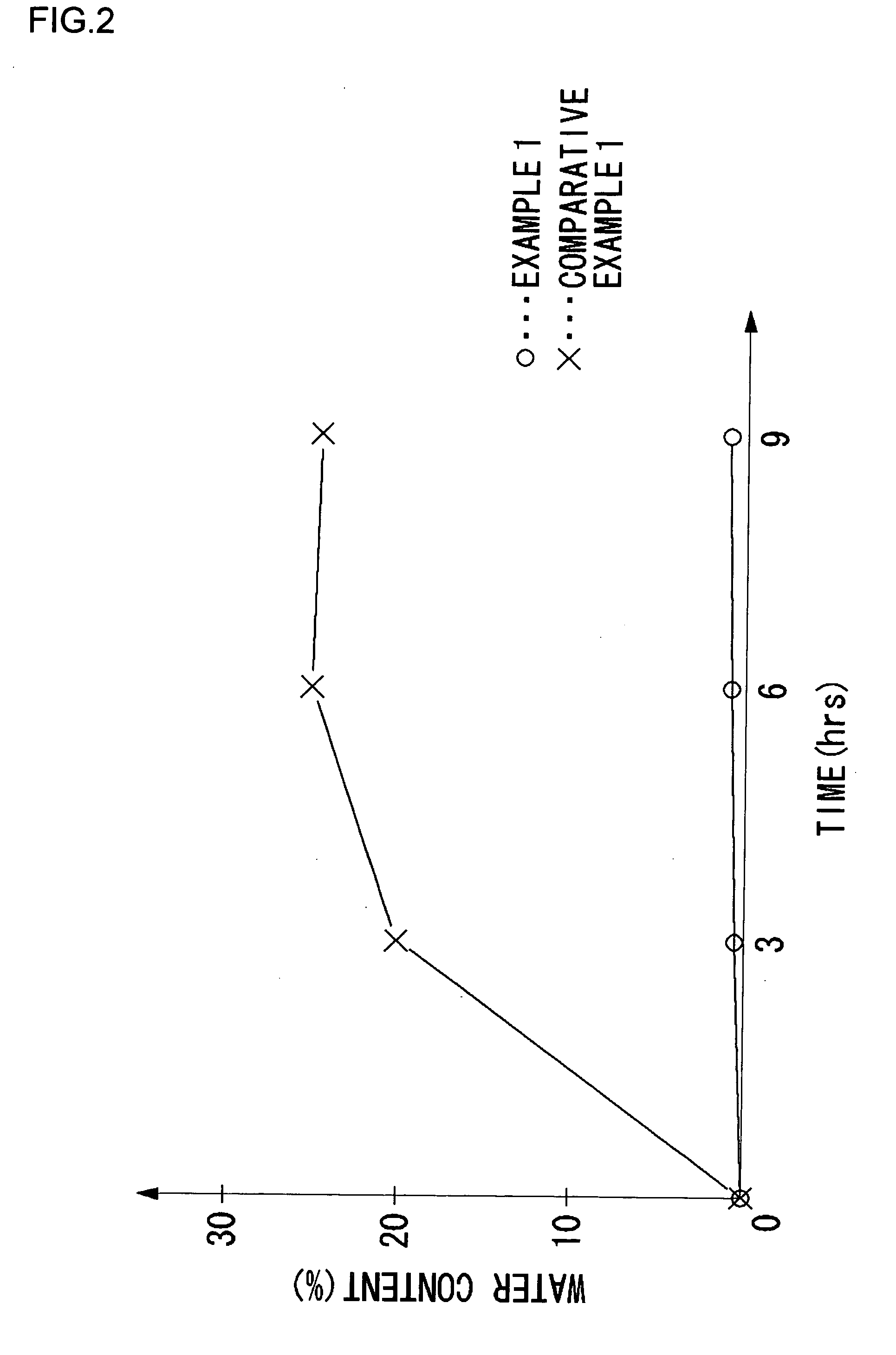 Fuel cell electrolyte, membrane electrode assembly, and method of manufacturing fuel cell electrolyte