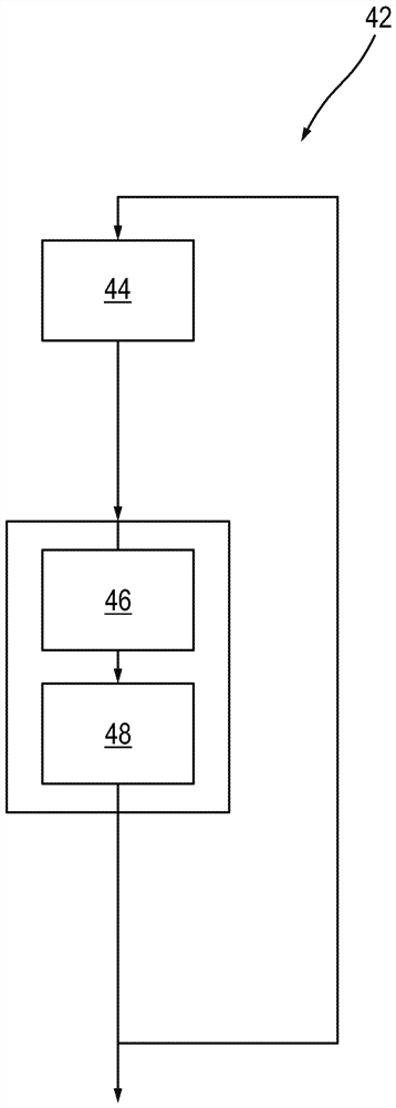 Method for producing clearance at drive shaft, drive shaft and axial piston machine