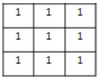 Method and system for dynamically updating geographic space data based on remote sensing image