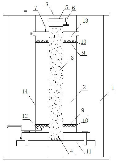 Device and method for testing mechanical properties of pile-soil contact surface