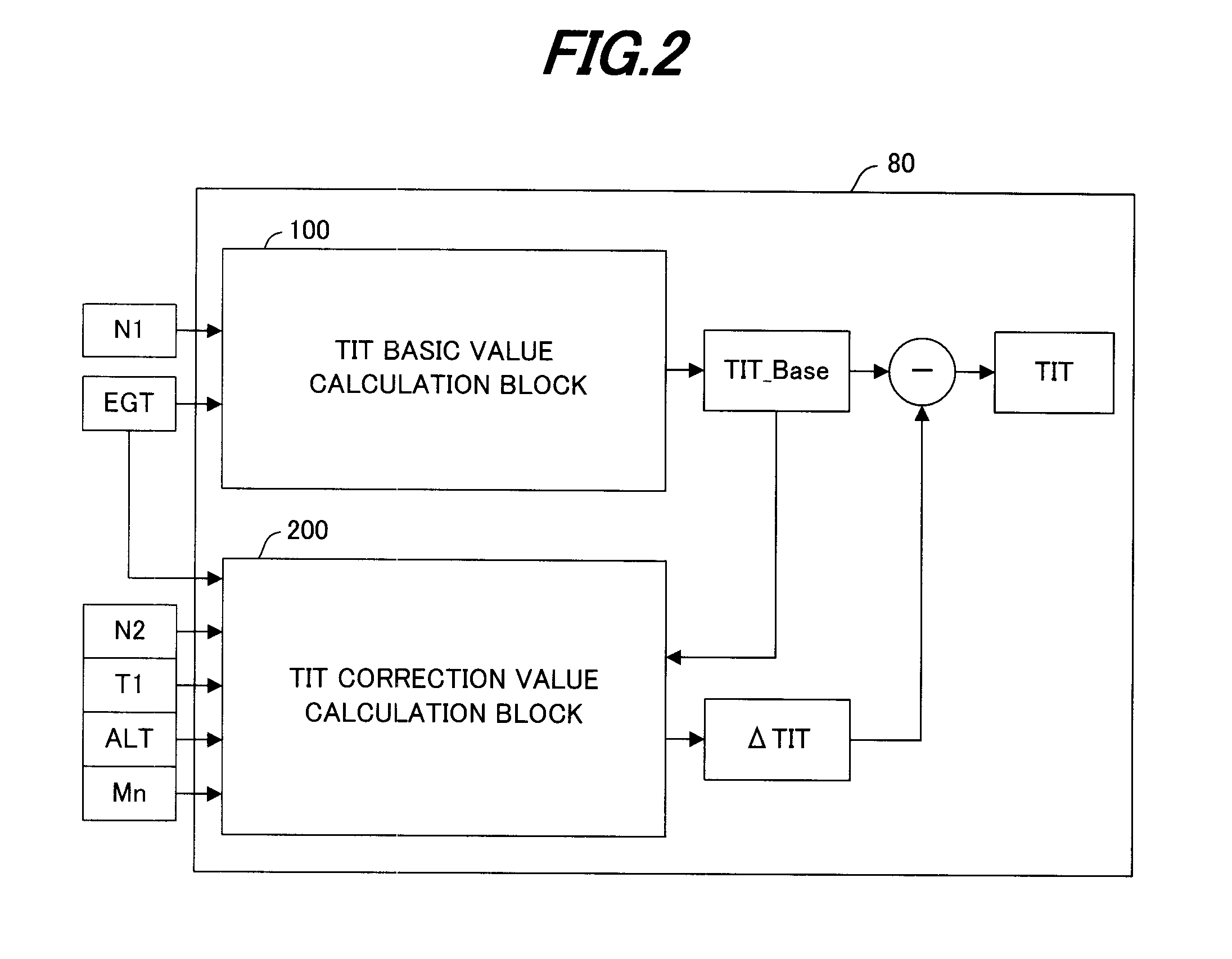 Temperature estimation apparatus for aeroplane gas turbine engine